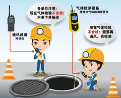 聂拉木有限空间安全作业操作规程